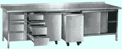 Die Konsole in ihrer ganzen Pracht !